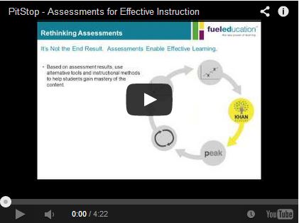 The Importance of Continuous Assessments